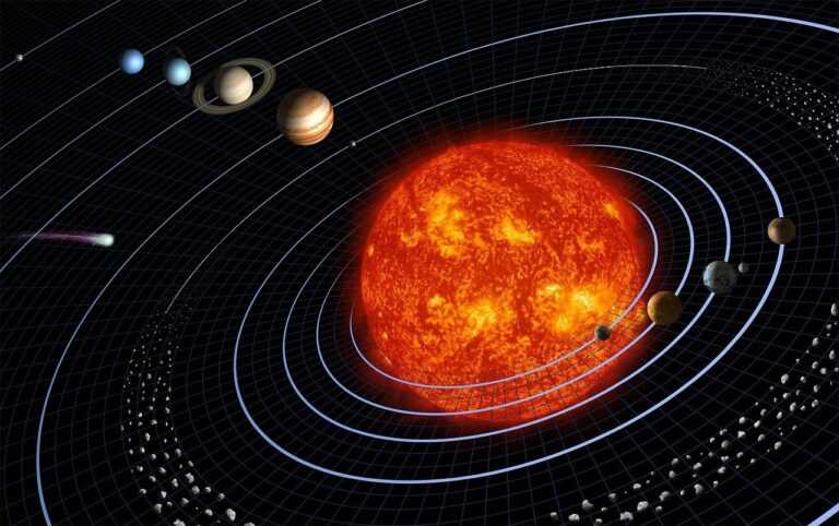solar system, planets, planetary system, orbit, sun, mercury, venus, earth, mars, kuiper belt, jupiter, saturn, uranus, neptune, pluto, comet, nature, starry sky, space, universe, night sky, heaven, astronautics, nasa, space travel, solar system, solar system, solar system, solar system, solar system, sun, earth, space
