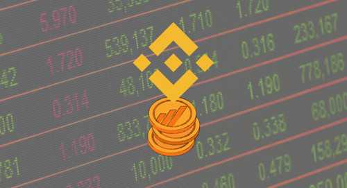 Binance cryptocurrency market