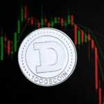 a close up of a coin on a trading chart